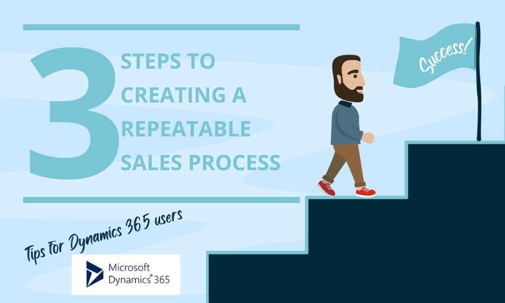 illustration of male chraracter walking up 3 steps with success flag at the top with text '3 steps to creating a repeatable sales process' with Dynmaics 365 logo