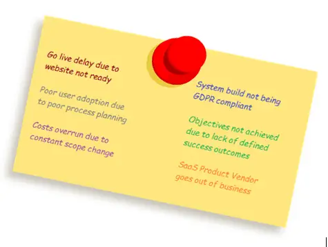 Risk Identification Notepad