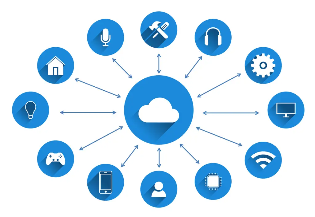 Microsoft Flow & Parserr Automation