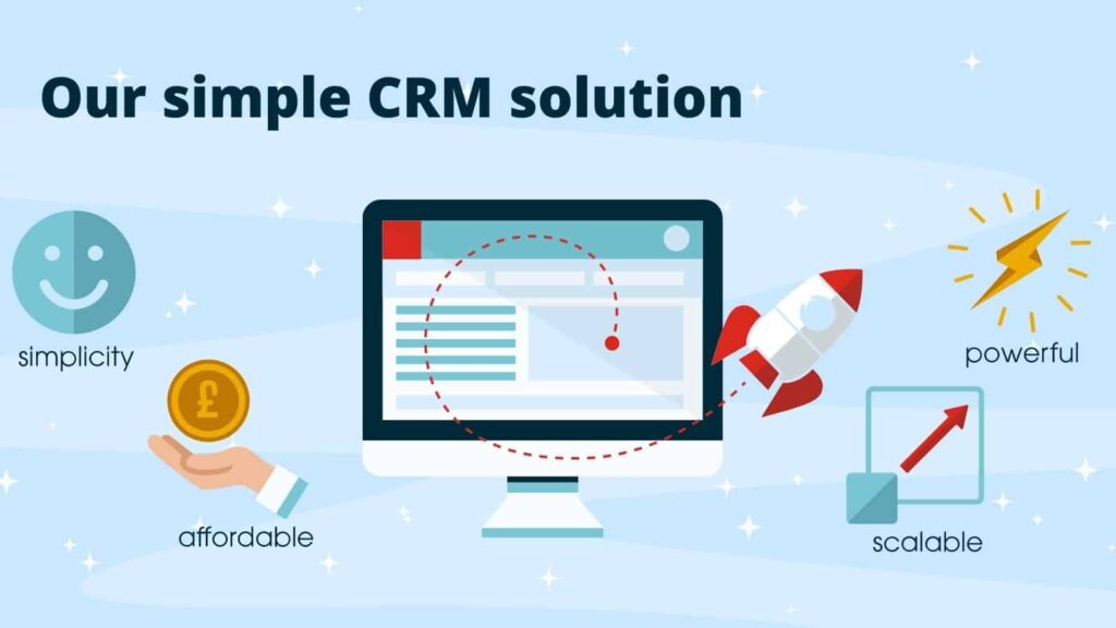 monitor with rocket and benfit icons with text 'our simple CRM solution' on pale blue background.