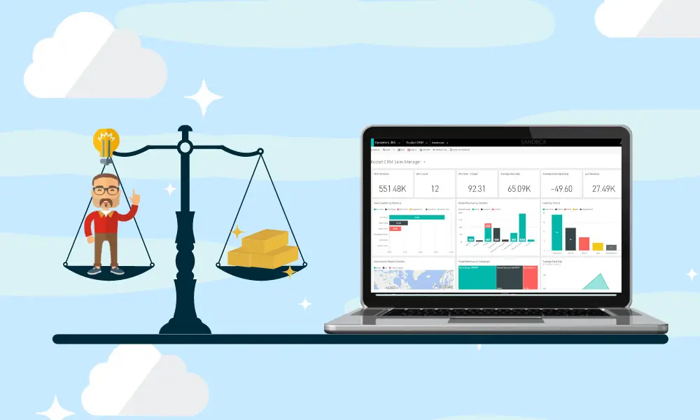 Scales next to desktop showing dynamics 365