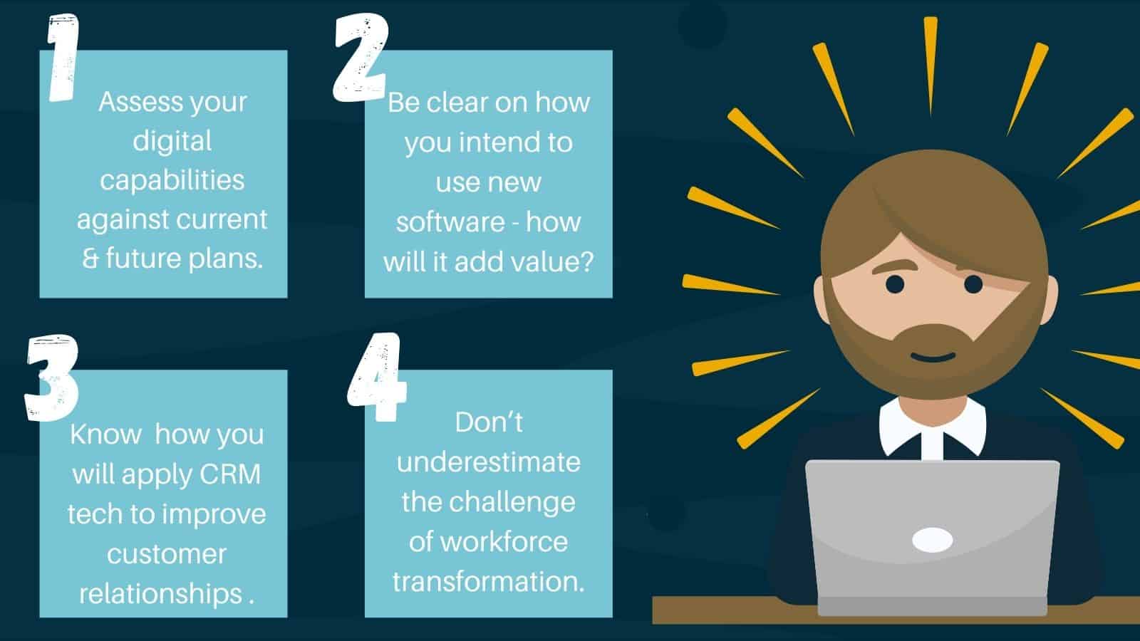 four steps to succesful digital transformation