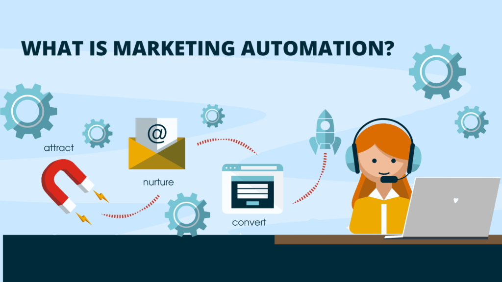illstration of marketing automation process with attract, nurture and convert concept. With female character at laptop on pale blue background.