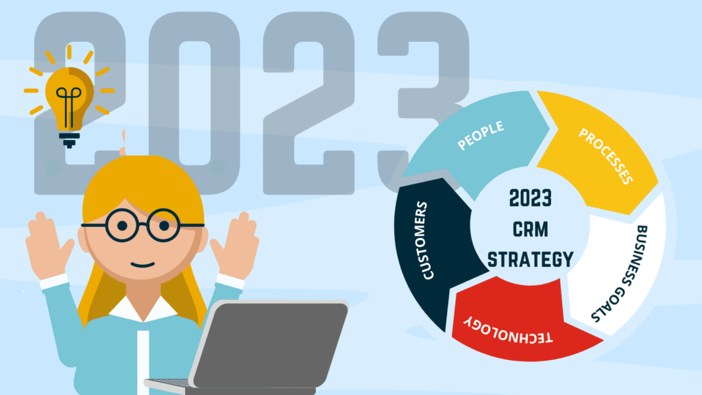female crm manager with laptop next to crm strategy infographic 2023 numbers behind. ON pale blue background.
