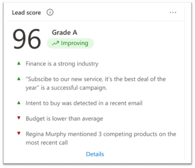 screen shot of lead scoring dynamics 365 sales