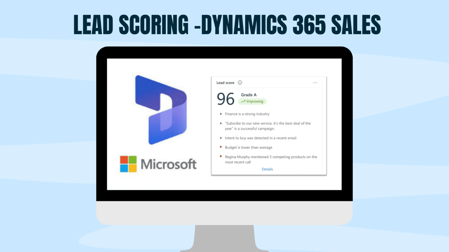 Boost Sales with Lead Scoring in Dynamics 365 | Rocket CRM