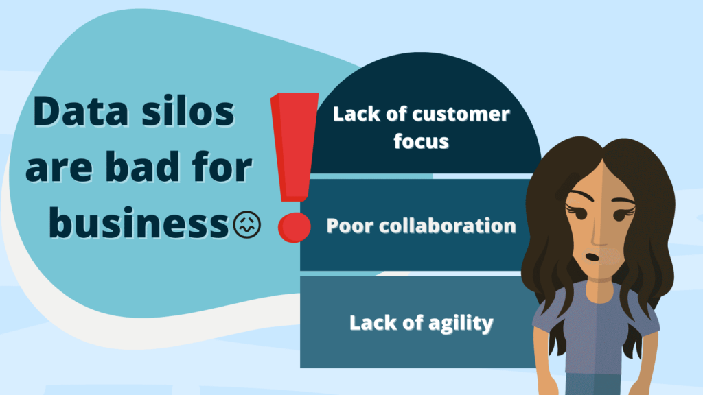 Title text "Why data silos are bad for business" aricle banner with Rocjet CRM character