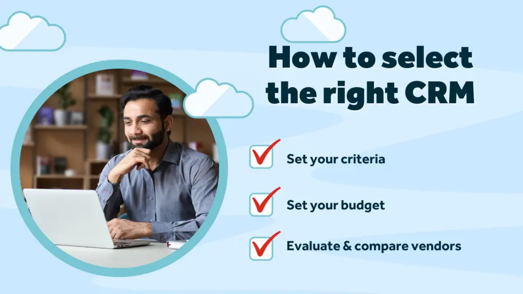 Dynamics 365 user at laptop thinking. in blue circle, next to title: How to select the right CRM with ticks for : set your criteria, set your budget and evaluate and compare vendors.