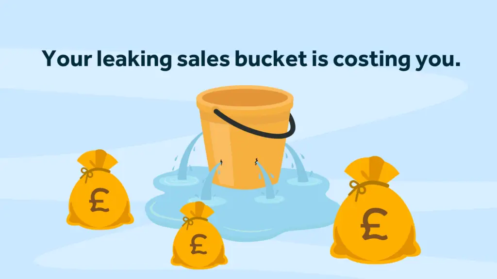 Leaking bucket with bags of money on a blue background with the title: Your leaking sales bucket is costing you.