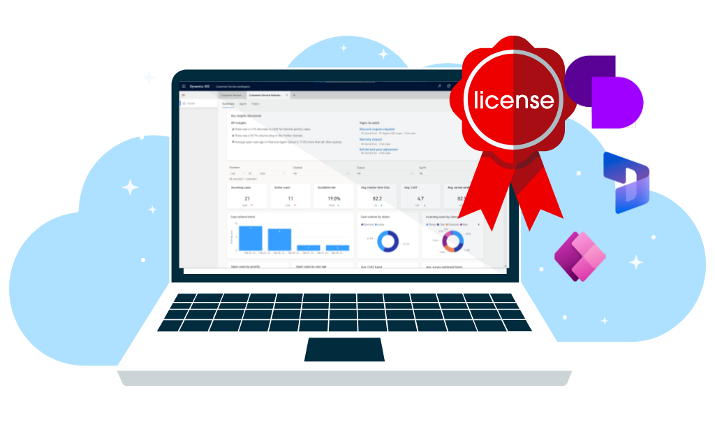 Microsoft Dynamics licensing graphic showing Dynamics 364 on desktop with license certification icon next to Click Dynamics 365 and Power Apps logos.